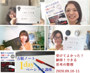 「仕事に役に立つ！」本を読む…以上の「思考の整理」が手に入る。【方眼ノート】